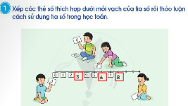 Giáo án điện tử Toán 2 Chương 1 Cánh diều: Em vui học toán trang 54 (tập 1)