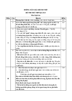 Đáp án đề thi thử THPTQG môn Ngữ văn năm 2023 (đề số 1)