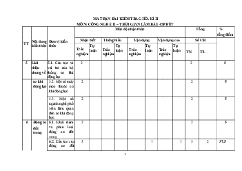 Đề thi giữa học kì 2 môn Công nghệ 11 năm 2023 - 2024 sách Kết nối tri thức với cuộc sống | đề 1