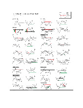 Institutional Price Action Cheat Sheet for Trading Analysis
