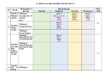 Đề thi học kì 1 môn Toán 7 năm 2023 - 2024 sách Kết nối tri thức với cuộc sống - Đề 8