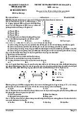 Đề thi thử tốt nghiệp THPT 2025 môn Sinh học lần 1 Sở GD&ĐT Thái Nguyên