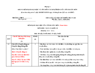 Kế hoạch dạy học Vật Lí lớp 10,11,12 theo CV 4040