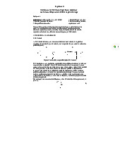 Experiment 1    Measurement of Resistance, Capacitance, Inductance   and Resonant Frequencies of RLC using Oscilloscope môn Vật lý đại cương 2  | Học viện Công Nghệ Bưu Chính Viễn Thông