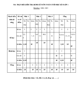 Đề thi học kì 1 môn Toán lớp 1 Cánh Diều theo Thông tư 27 - Đề 5