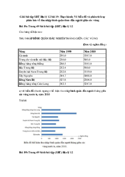 Giải bài tập SBT Địa lý 12 bài 19: Thực hành: Vẽ biểu đồ và phân tích sự phân hóa về thu nhập bình quân theo đầu người giữa các vùng