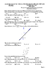 Đề khảo sát chất lượng học sinh lớp 12 năm học 2024 – 2025 môn Toán
