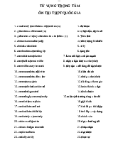 Từ vựng Tiếng Anh trọng tâm - Tiếng anh Nâng cao 1 | Đại học Mở Thành phố Hồ Chí Minh