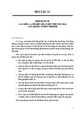 Tài liệu sưu tầm. Phu luc 1C -HIỆP ĐỊNH VỀ  CÁC KHÍA CẠNH LIÊN QUAN ĐẾN THƯƠNG MẠI  CỦA QUYỀN SỞ HỮU TRÍ TUỆ