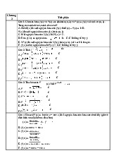 Đề mẫu Giải tích 1 - Bài số 2: Tích phân và Nguyên hàm. Môn Giải tích 1 (GT01) | Trường Đại học Giao thông Vận tải.