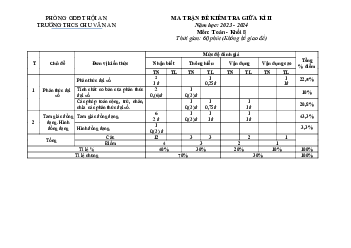 Đề tham khảo giữa kỳ 2 Toán 8 năm 2023 – 2024 trường Chu Văn An – Quảng Nam