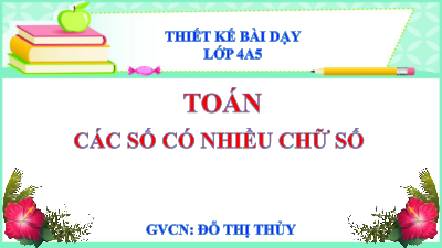 Bài giảng điện tử môn Toán 4 | 4. BÀI 6. CÁC SỐ CÓ NHIỀU CHỮ SỐ | Cánh diều