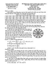 Đề KSCL thi thử vào lớp 10 môn Toán lần 2 năm 2026 trường THCS Lê Lợi – Hà Nội