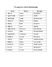 Từ vựng Unit 1 lớp 12 Relationships