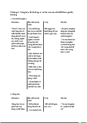 Chương 2: Khái niệm các thuật ngữ - Kinh tế chính trị Mác-Lênin | Học viện Chính sách và Phát triển