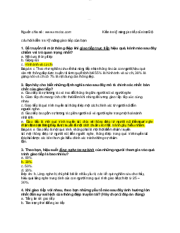 Câu hỏi trắc nghiệm ôn thi cuối kỳ môn Kỹ năng giao tiếp (có đáp án)
