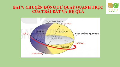 Bài 7: Chuyển động tự quay quanh trục của Trái Đất và hệ quả | Bài giảng PowerPoint Địa Lí 6 | Kết nối tri thức