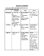 Thì hiện tại tiếp diễn môn Tiếng anh | Học viện Nông nghiệp Việt Nam