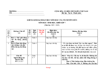 Kế Hoạch Dạy Học Môn Sinh Lớp 7, 8, 9 Theo CV 4040