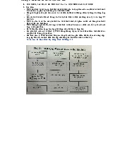 Chương 8: Kiểm soát Tài sản Cố định Hữu hình môn Kiểm soát nội bộ | Trường Đại học Sư phạm Kỹ thuật Thành phố Hồ Chí Minh