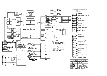 Sơ đồ tham khảo về Tụ điều khiển điện trực tiếp