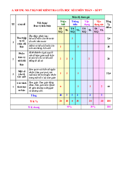 Đề thi giữa kì 2 Toán 7 - Đề 8 | Cánh diều năm học 2023 - 2024