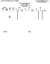 Sổ Chi Tiết Nguyên Vật Liệu Tháng 11/2023 - Mã Số S10-DN