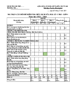 Đề thi học kì 1 môn Lịch sử - Địa lí 4 năm 2023 - 2024 sách Chân trời sáng tạo | đề 3