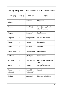 Giải Tiếng Anh 7 Unit 4: Từ vựng | Global Success