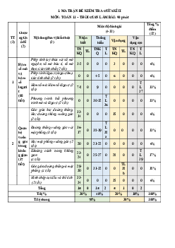 Đề tham khảo giữa kì 2 Toán 11 KNTTVCS năm 2023 – 2024 sở GD&ĐT Ninh Bình
