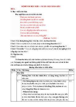 Bộ 50 đề đọc hiểu nghị luận xã hội văn THCS ôn thi học sinh giỏi (có đáp án)