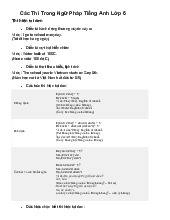 Các Thì Trong Ngữ Pháp Tiếng Anh Lớp 6,7 -  Tiếng Anh 7