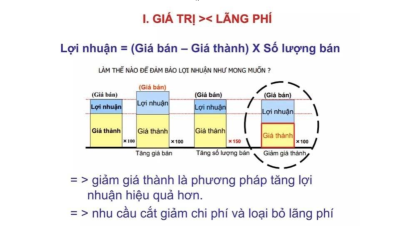 Slide bài giảng môn Quản lý theo Lean nội dung "7 loại lãng phí theo Lean"