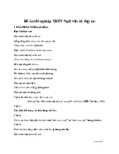 Đề thi thử THPT Quốc gia 2025 môn Ngữ văn - Đề 10