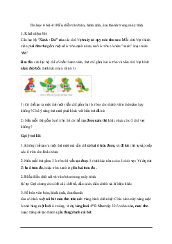 Giải Tin học 6 bài 4: Biểu diễn văn bản, hình ảnh, âm thanh trong máy tính | Cánh diều