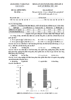 Đề thi thử THPT Quốc gia năm 2023 môn Địa Lí Sở GD&ĐT Thanh Hóa lần 2 (có đáp án)