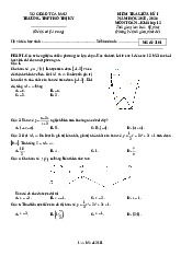 Đề giữa kỳ 1 Toán 12 năm 2025 – 2026 trường THPT Hồ Thị Kỷ – Cà Mau