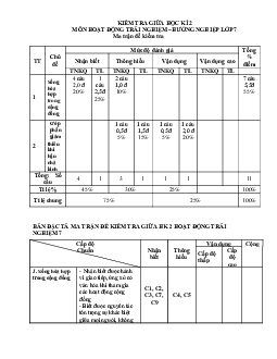 Đề thi giữa kì 2 Hoạt động trải nghiệm 7 | Chân trời sáng tạo năm 2024