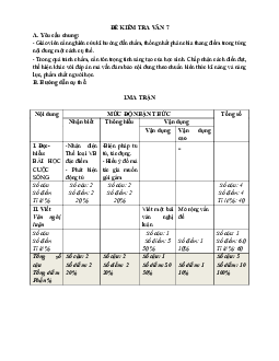 Đề thi giữa học kì 2 môn Ngữ văn 7 năm 2023 - 2024 sách KNTT - Đề 1