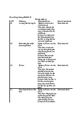 Bài Tập Nghiệm Vụ Sinh Viên Năm 3 | Kỹ năng quyết định | Đại học Tôn Đức Thắng