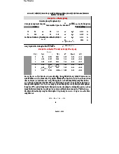 Khảo sát hiện tượng bức xạ nhiệt kiểm nghiệm định luật stefan-boltzmann  môn Vật lý đại cương 2  | Học viện Công Nghệ Bưu Chính Viễn Thông
