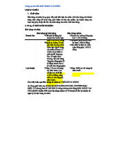 Bán Hàng Cá Nhân: Công Cụ Xúc Tiến Hiệu Quả Trong Marketing