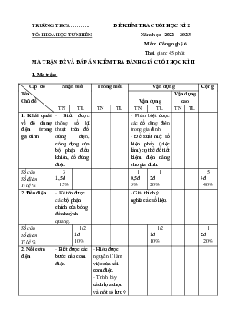 Đề thi học kì 2 môn Công nghệ 6 năm 2022 - 2023 sách Kết nối tri thức với cuộc sống | Đề 4
