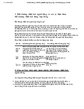 Bồi thường thiệt hại  ngoài đồng và các sự kiện khác với bồi thường thiệt hại trong hợp đồng môn Pháp luật đại cương| Trường Đại học Ngoại Thương