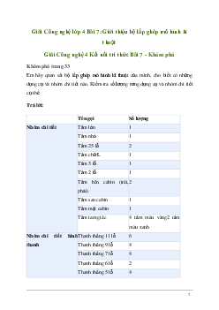 Giải Công nghệ lớp 4 Bài 7: Giới thiệu bộ lắp ghép mô hình kĩ thuật | Kết nối tri thức