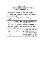 Giáo trình môn pháp luật đại cương