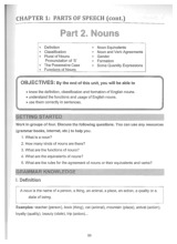 Grammar 1 - Chapter 1 part 2 | Môn Ngữ pháp căn bản 1 - Đại học Cần Thơ