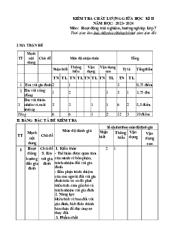 Đề thi giữa học kì 2 môn Hoạt động trải nghiệm hướng nghiệp 7 sách KNTT - Đề 2