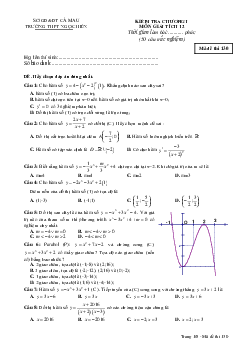 Kiểm tra Giải tích 12 chương 1 trường Ngọc Hiền – Cà Mau