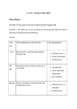 Giải Hoạt động trải nghiệm 11: Quản lí bản thân | Cánh diều